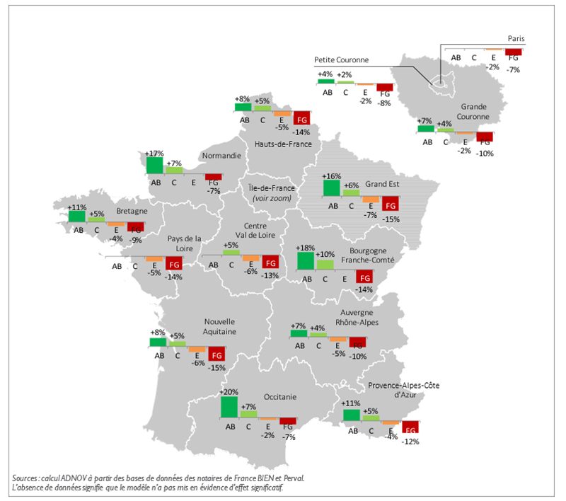 Impacts des étiquettes énergie sur les prix de vente